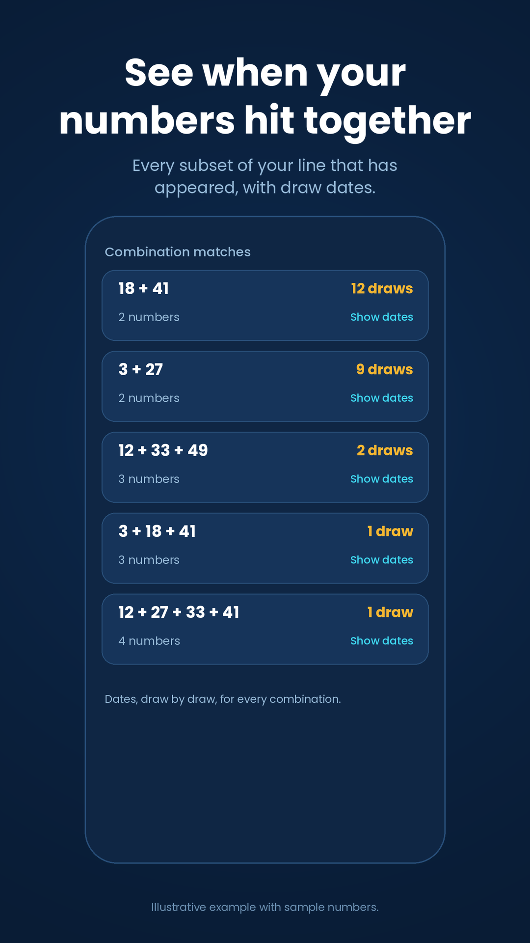 Combination matches with draw dates